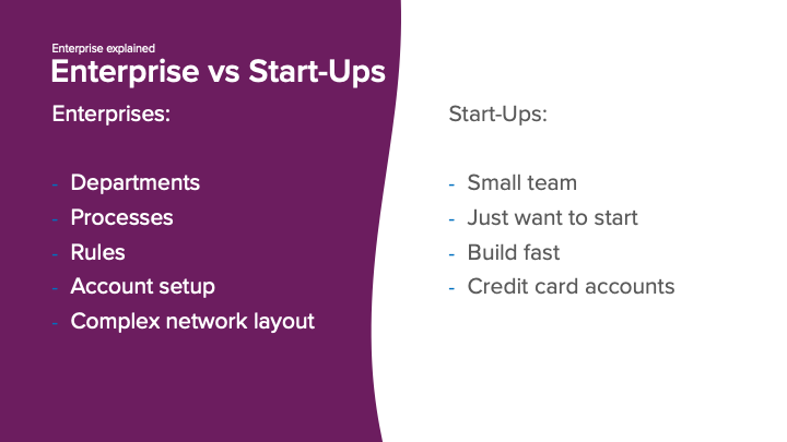 Enterprise vs Start-Ups