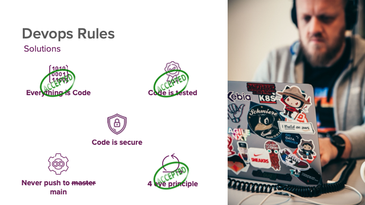 DevOps rules checked