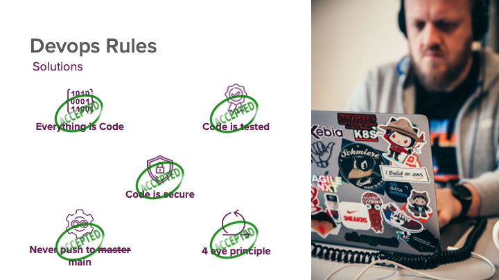 All DevOps rules checked